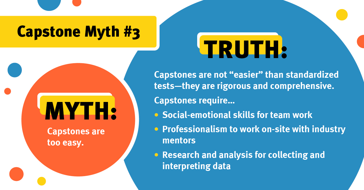 Top 7 Myths About Capstones - Future Focused Education (2024)