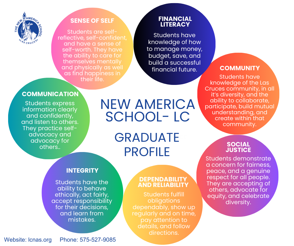 Back of grad profile
