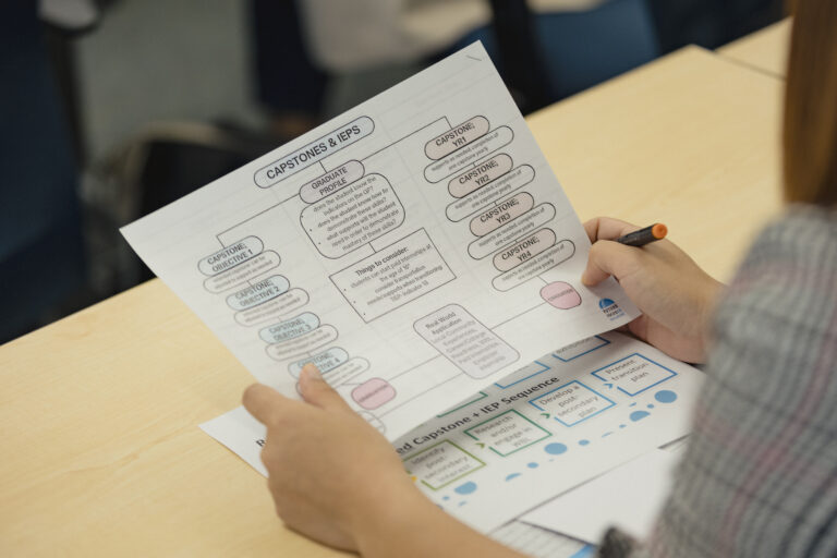 Featured Image for “EQ2 Partnerships Transform Education Statewide”